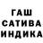 Бошки Шишки планчик Amanio 7